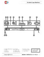 Предварительный просмотр 4 страницы Ledj Slimline 12Q5 Series User Manual