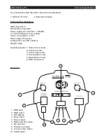 Preview for 4 page of Ledj Slimline 18T3 User Manual