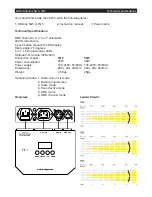 Preview for 4 page of Ledj Slimline 5Q5 User Manual