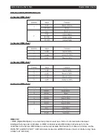 Preview for 9 page of Ledj Slimline 5Q5 User Manual