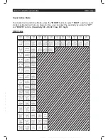 Предварительный просмотр 6 страницы Ledj Spectra Batten User Manual