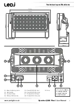 Предварительный просмотр 4 страницы Ledj Spectra QX40 Pixel User Manual