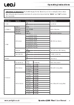 Предварительный просмотр 6 страницы Ledj Spectra QX40 Pixel User Manual