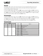 Preview for 7 page of Ledj Stage Par CZ 100 User Manual