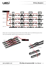 Предварительный просмотр 12 страницы Ledj TPix Strip & Controller MKII Series User Manual