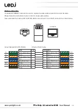 Предварительный просмотр 13 страницы Ledj TPix Strip & Controller MKII Series User Manual