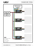 Предварительный просмотр 4 страницы Ledj Visio LP 600RGB User Manual