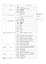 Preview for 9 page of LEDLight MSL-3W RGB User Manual