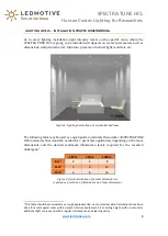 Предварительный просмотр 8 страницы Ledmotive SPECTRA TUNE HCL Manual