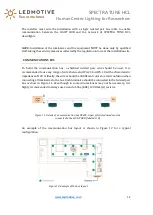 Предварительный просмотр 12 страницы Ledmotive SPECTRA TUNE HCL Manual