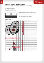 Предварительный просмотр 3 страницы Ledon Castle George Assembly Instructions Manual