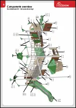 Preview for 4 page of Ledon EX365 Assembly Instructions Manual