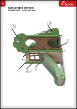 Preview for 4 page of Ledon MiniPlay LUI Assembly Instructions Manual