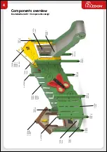 Предварительный просмотр 4 страницы Ledon MiniPlay OLIVIA Assembly Instructions Manual