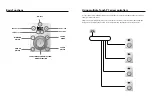 Предварительный просмотр 3 страницы Ledridge Lighting Touch P Series Installation & User Manual