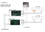 Предварительный просмотр 4 страницы LEDS C4 EASY RGB+ Installation Manual