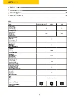 Предварительный просмотр 3 страницы LED's work ILLUMINATOR 3000 Installation And Operating Manual