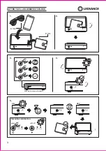 Preview for 3 page of Ledvance 4058075515994 Quick Start Manual