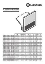Ledvance FLOODLIGHT 100DEG Series Manual предпросмотр