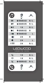 Preview for 3 page of Ledwood APOLLO S User Manual