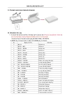 Preview for 3 page of Ledwood DMX301 Product Specification