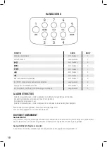 Предварительный просмотр 10 страницы Ledwood DROP100 User Manual