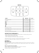 Preview for 22 page of Ledwood DROP100 User Manual