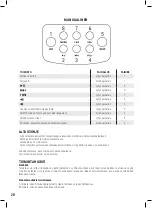 Preview for 28 page of Ledwood DROP100 User Manual