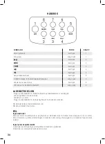 Предварительный просмотр 34 страницы Ledwood DROP100 User Manual