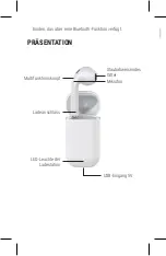 Preview for 14 page of Ledwood LD-Q11-TWS User Manual