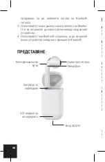 Preview for 44 page of Ledwood LD-Q11-TWS User Manual