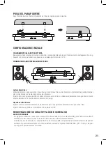 Preview for 21 page of Ledwood ROUND 300 User Manual