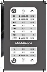 Предварительный просмотр 5 страницы Ledwood URBAN User Manual