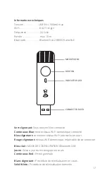 Preview for 17 page of LEDWORKS Twinkly Instruction Manual