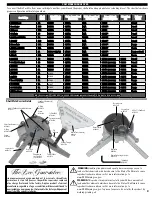 Preview for 8 page of Lee Precision Six Pack Progressive Instructions Manual