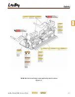 Предварительный просмотр 21 страницы LeeBoy 8510b Operation & Service Manual