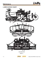 Предварительный просмотр 86 страницы LeeBoy 8510b Operation & Service Manual