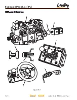 Предварительный просмотр 190 страницы LeeBoy 8510b Operation & Service Manual