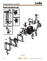 Preview for 194 page of LeeBoy 8510b Operation & Service Manual