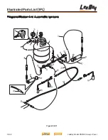 Предварительный просмотр 206 страницы LeeBoy 8510b Operation & Service Manual