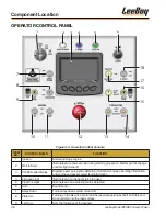 Предварительный просмотр 44 страницы LeeBoy 8510E Operation, Service And Parts Manual