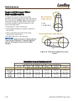 Preview for 128 page of LeeBoy 8510E Operation, Service And Parts Manual