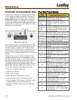 Preview for 130 page of LeeBoy 8510E Operation, Service And Parts Manual