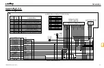 Предварительный просмотр 149 страницы LeeBoy 8510E Operation, Service And Parts Manual