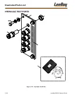 Предварительный просмотр 244 страницы LeeBoy 8510E Operation, Service And Parts Manual