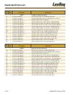 Preview for 386 page of LeeBoy 8510E Operation, Service And Parts Manual