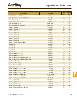 Preview for 397 page of LeeBoy 8510E Operation, Service And Parts Manual