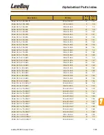 Preview for 401 page of LeeBoy 8510E Operation, Service And Parts Manual