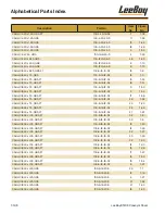 Preview for 402 page of LeeBoy 8510E Operation, Service And Parts Manual