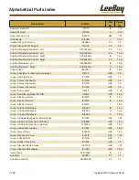 Preview for 412 page of LeeBoy 8510E Operation, Service And Parts Manual